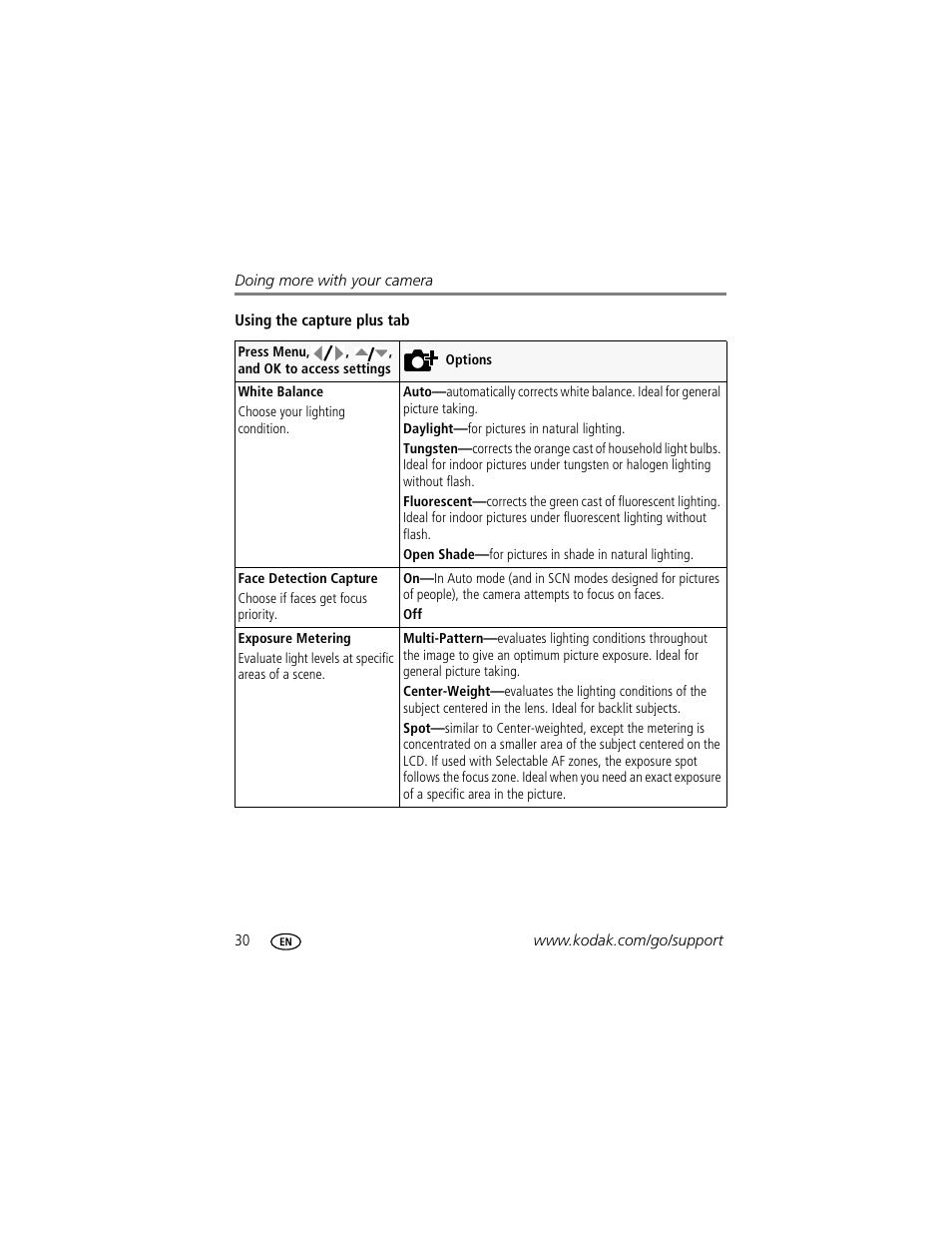 Kodak M893 IS User Manual | Page 36 / 79