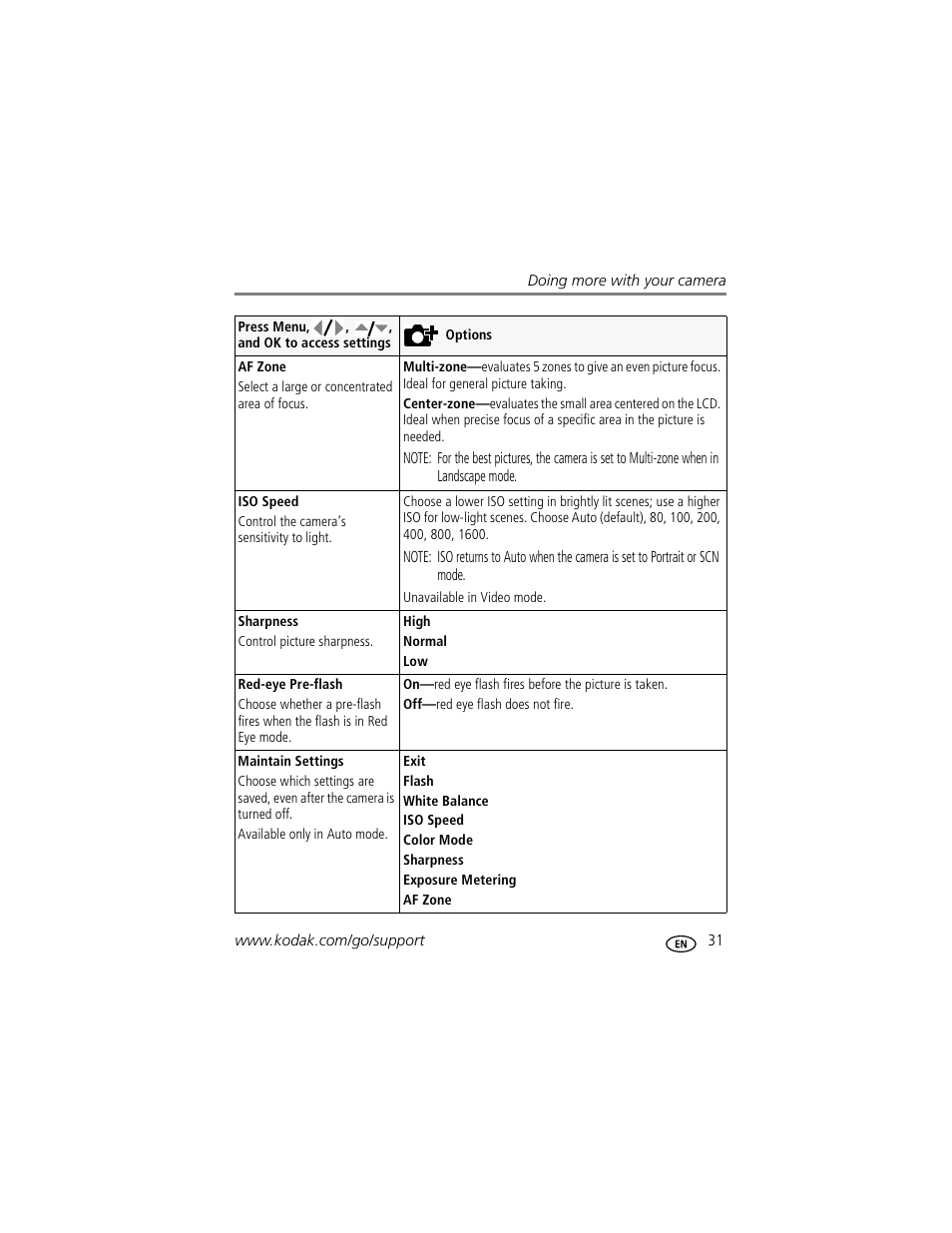 Kodak M893 IS User Manual | Page 37 / 79