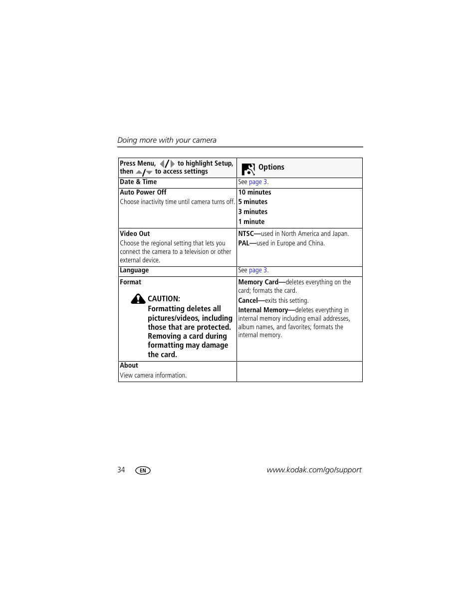 Kodak M893 IS User Manual | Page 40 / 79