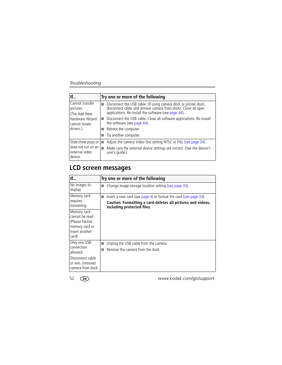 Lcd screen messages | Kodak M893 IS User Manual | Page 58 / 79