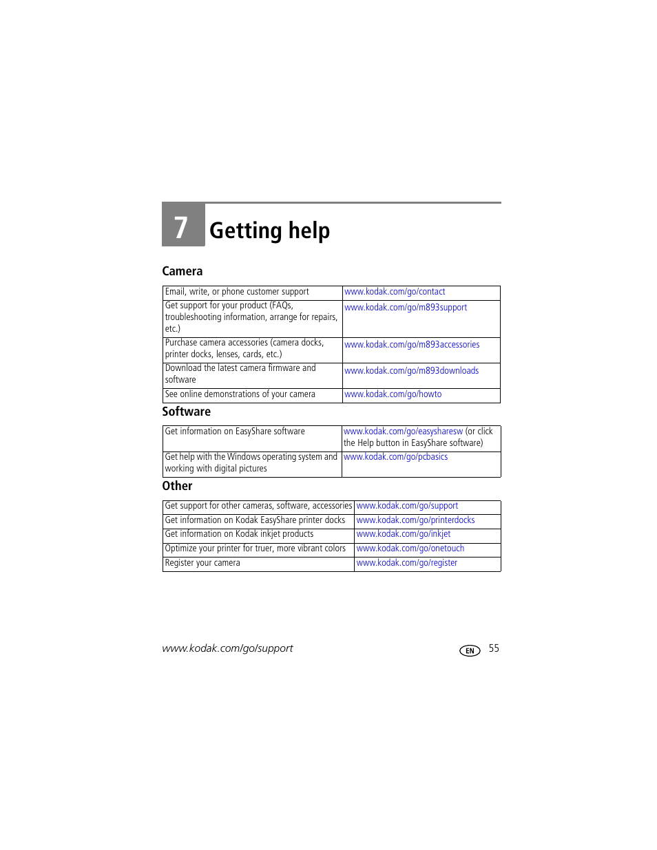 Getting help, 7 getting help | Kodak M893 IS User Manual | Page 61 / 79