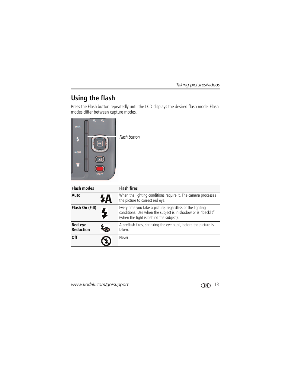 Using the flash | Kodak M583 User Manual | Page 19 / 70