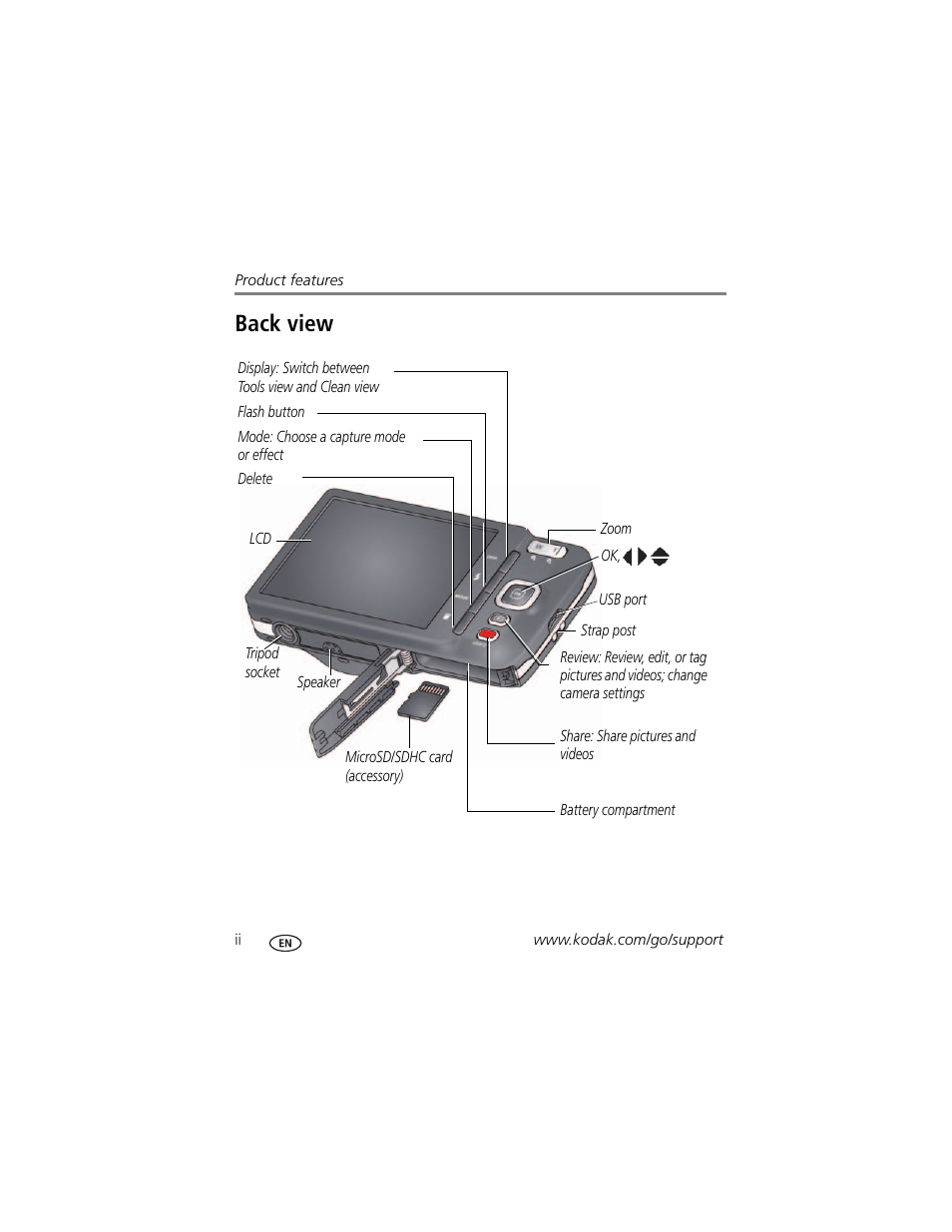 Back view | Kodak M583 User Manual | Page 4 / 70