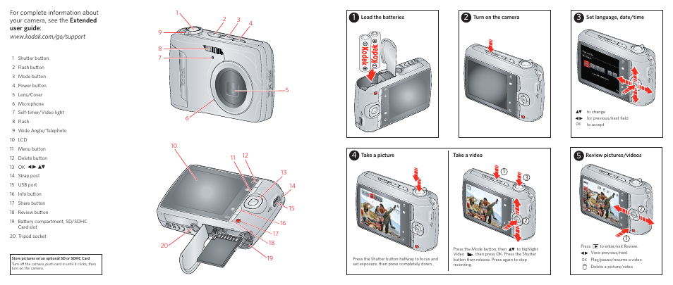 Kodak CD44 User Manual | Page 2 / 2