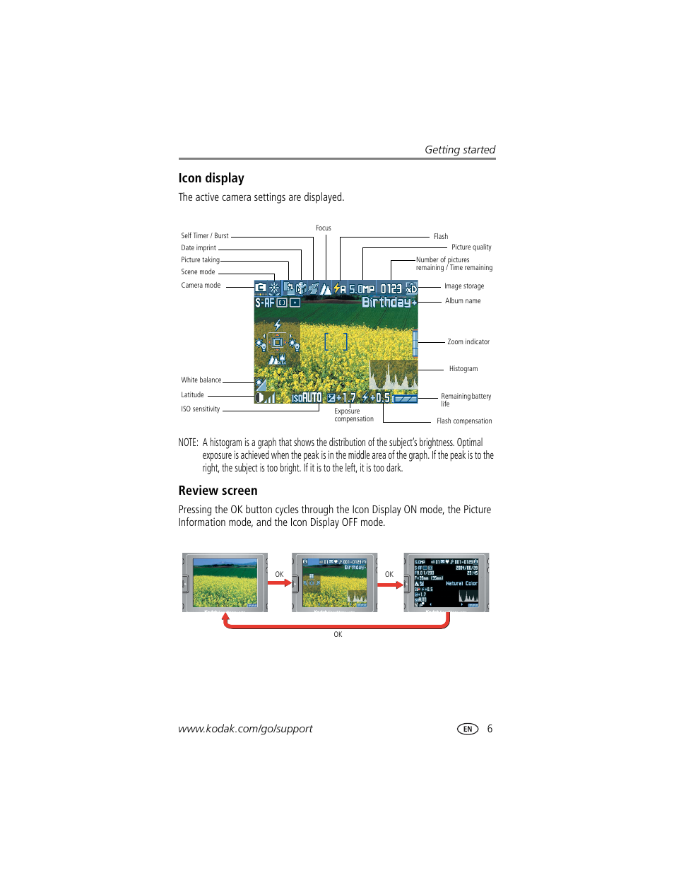 Icon display, Review screen | Kodak LS755 User Manual | Page 13 / 80
