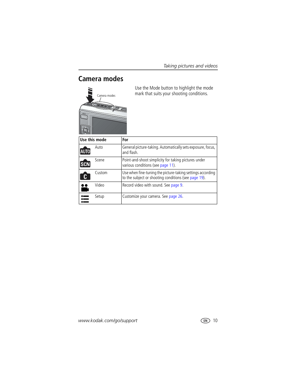 Camera modes | Kodak LS755 User Manual | Page 17 / 80