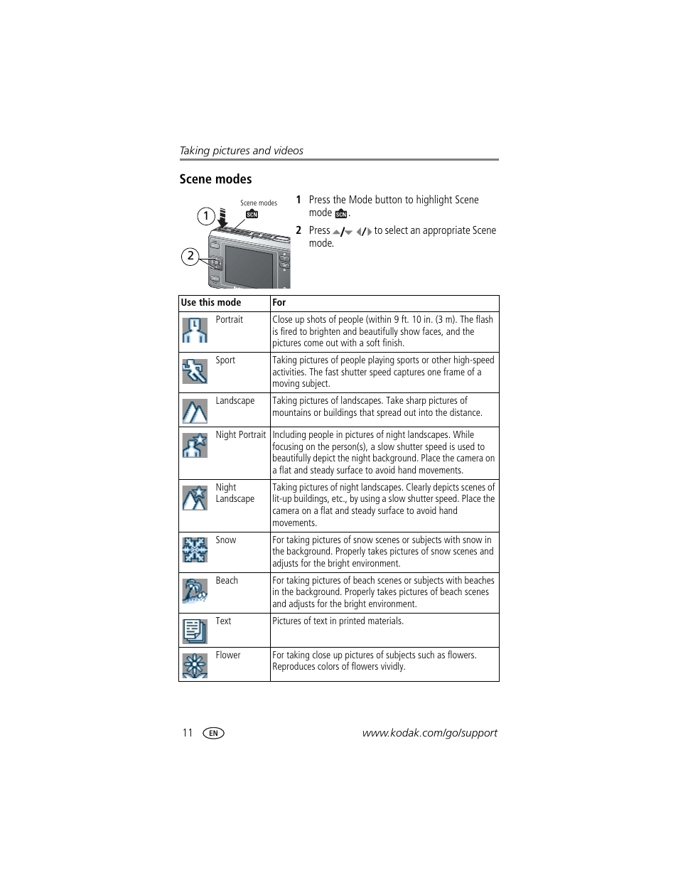 Scene modes | Kodak LS755 User Manual | Page 18 / 80