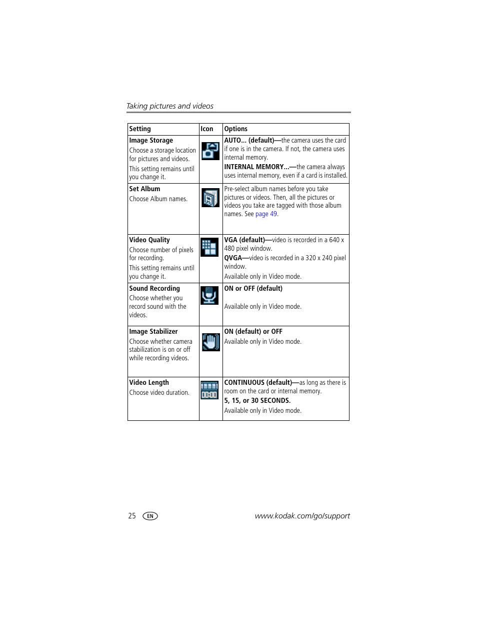 Kodak LS755 User Manual | Page 32 / 80