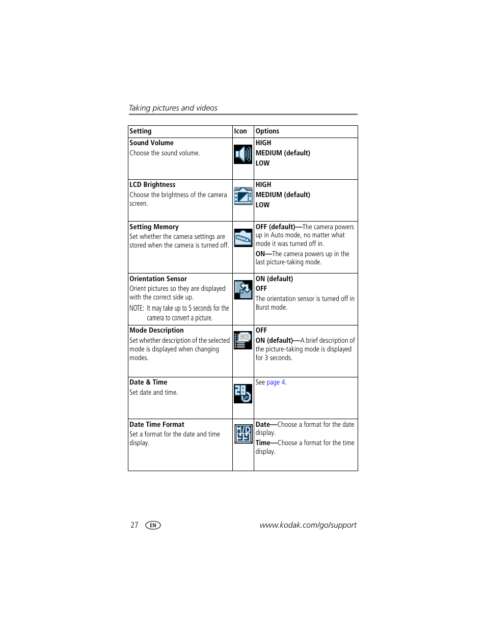 Kodak LS755 User Manual | Page 34 / 80