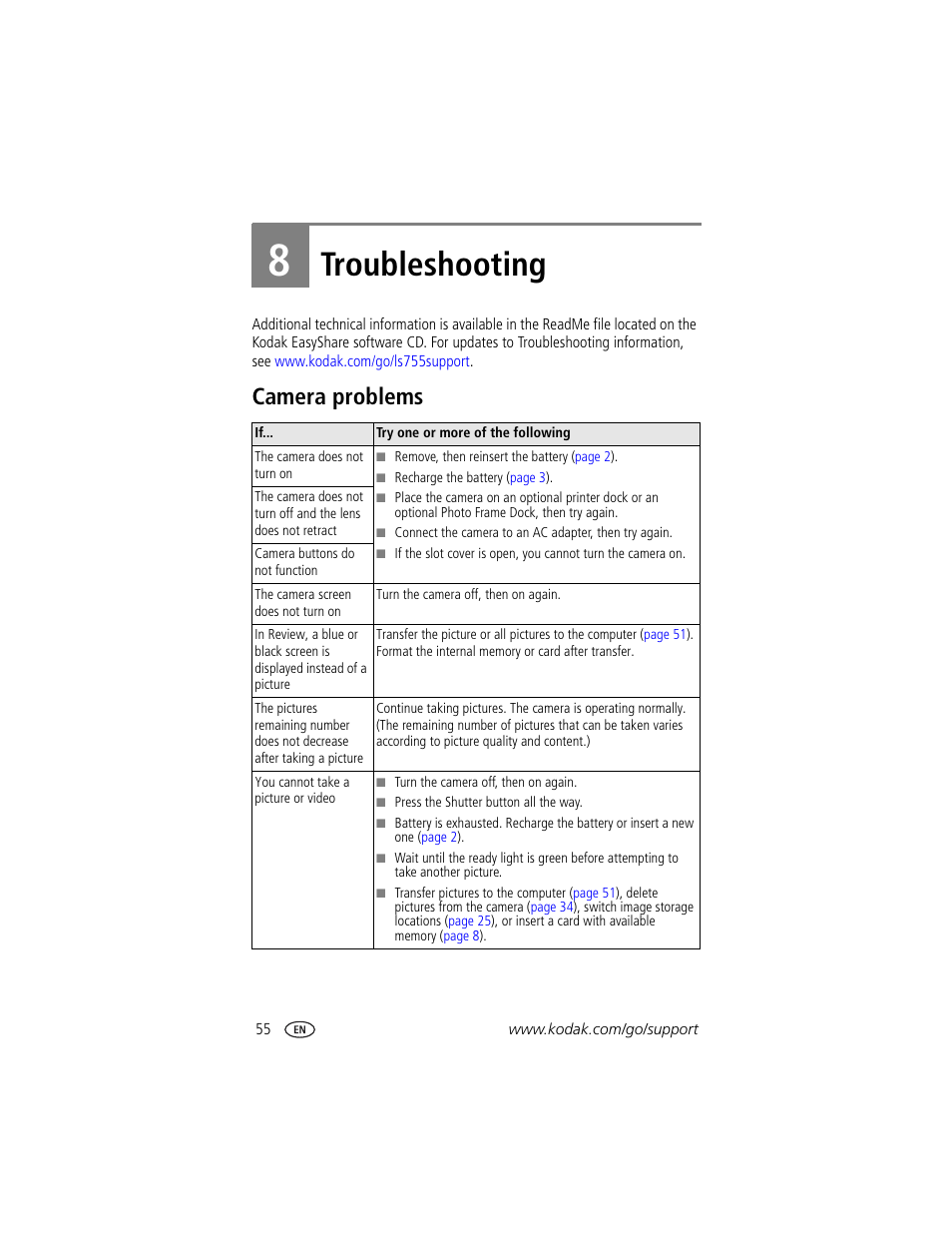 Troubleshooting, Camera problems, 8 troubleshooting | Kodak LS755 User Manual | Page 62 / 80