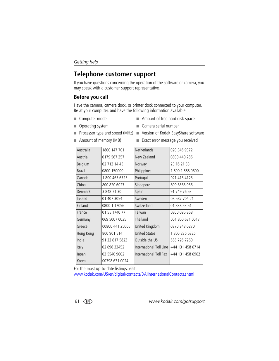Telephone customer support, Before you call | Kodak LS755 User Manual | Page 68 / 80