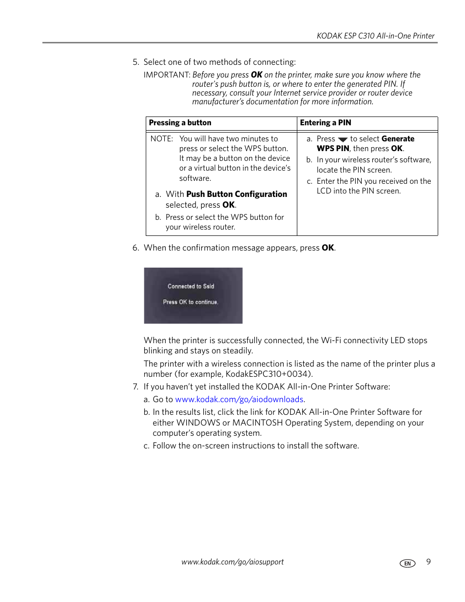 Kodak ESP C310 User Manual | Page 15 / 94