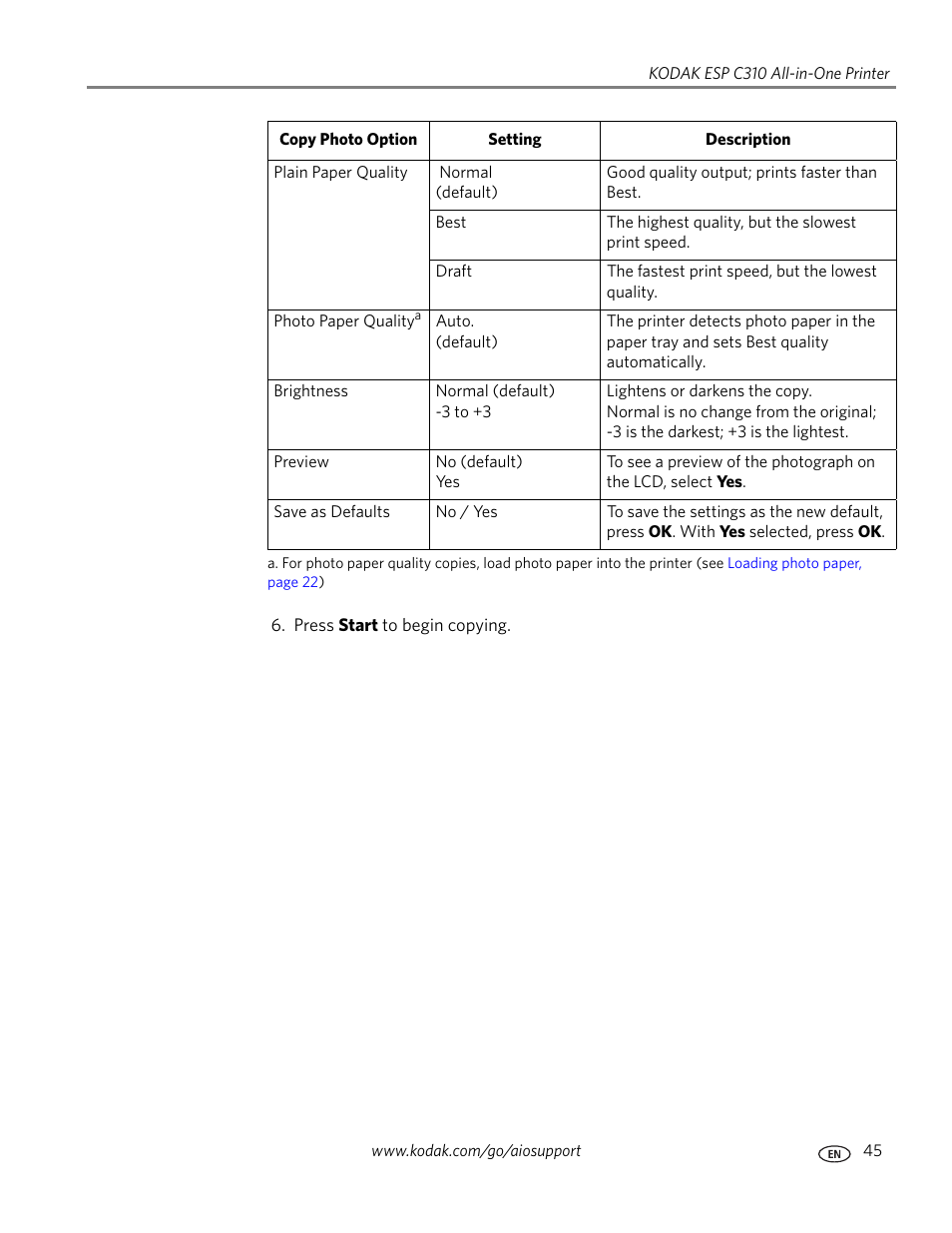 Save as defaults | Kodak ESP C310 User Manual | Page 51 / 94