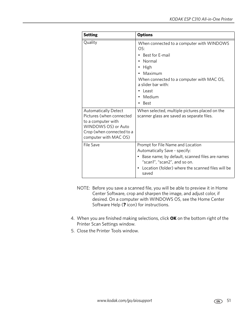 Kodak ESP C310 User Manual | Page 57 / 94