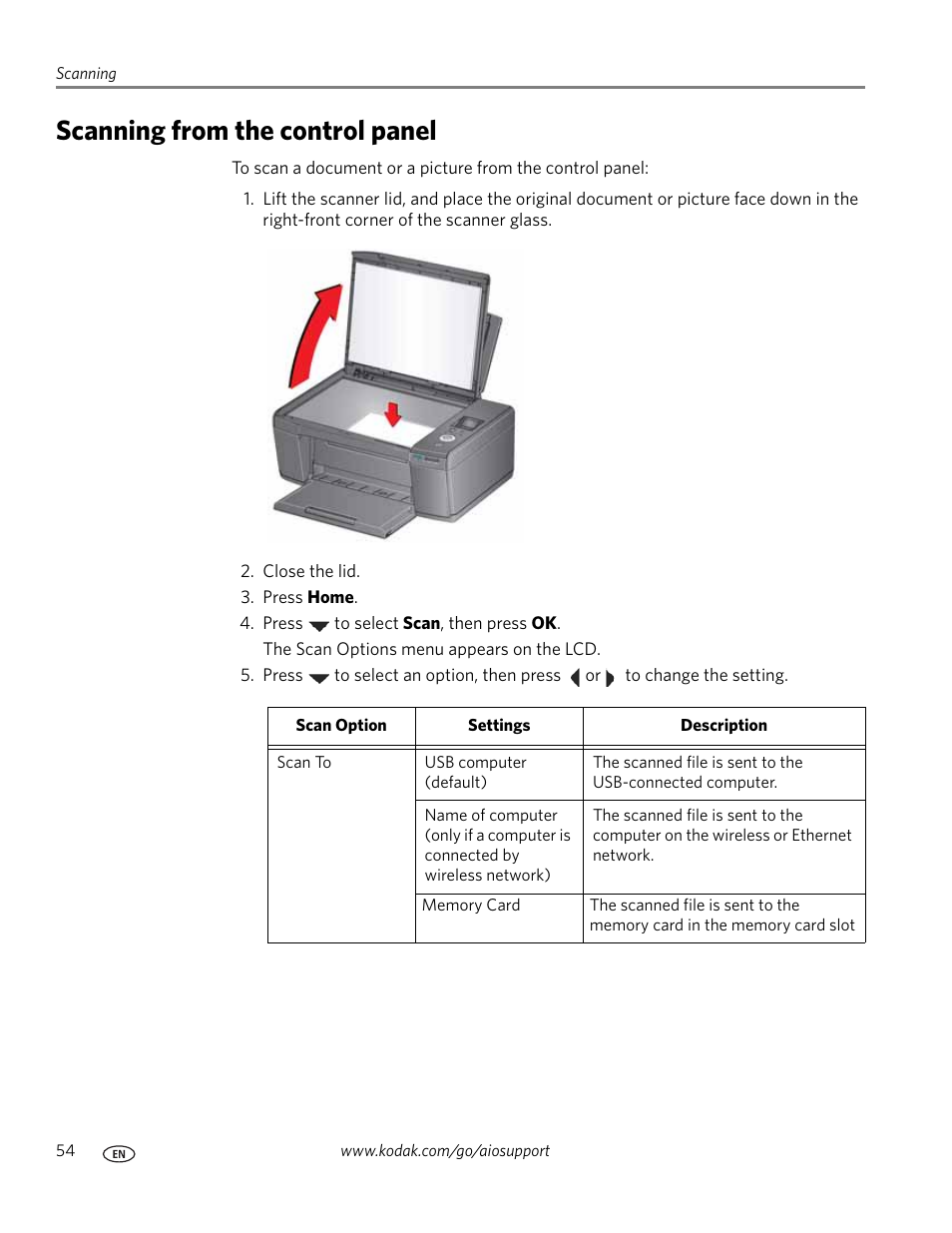 Scanning from the control panel | Kodak ESP C310 User Manual | Page 60 / 94