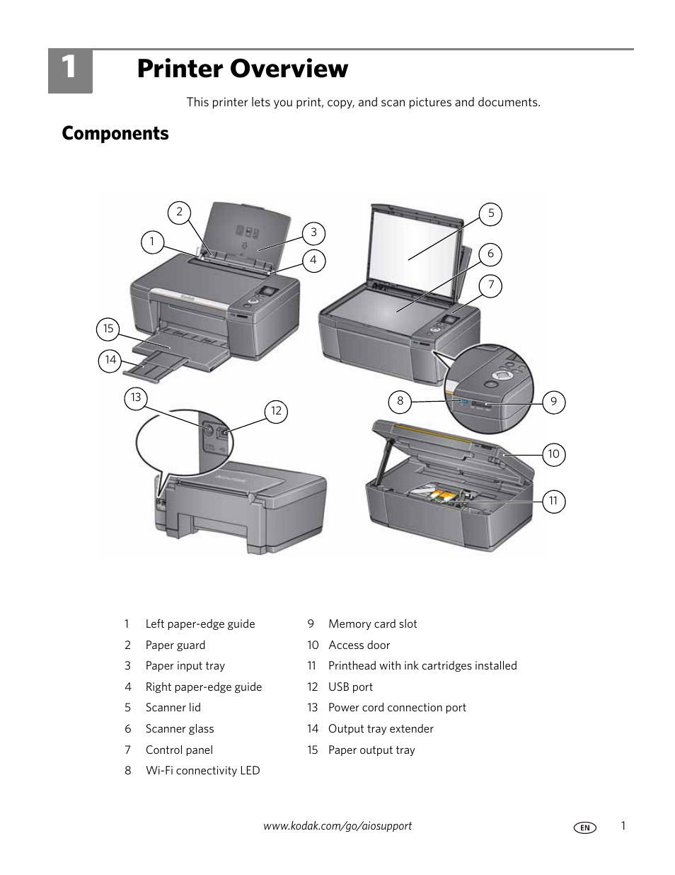 Printer overview, Components, 1 printer overview | Kodak ESP C310 User Manual | Page 7 / 94