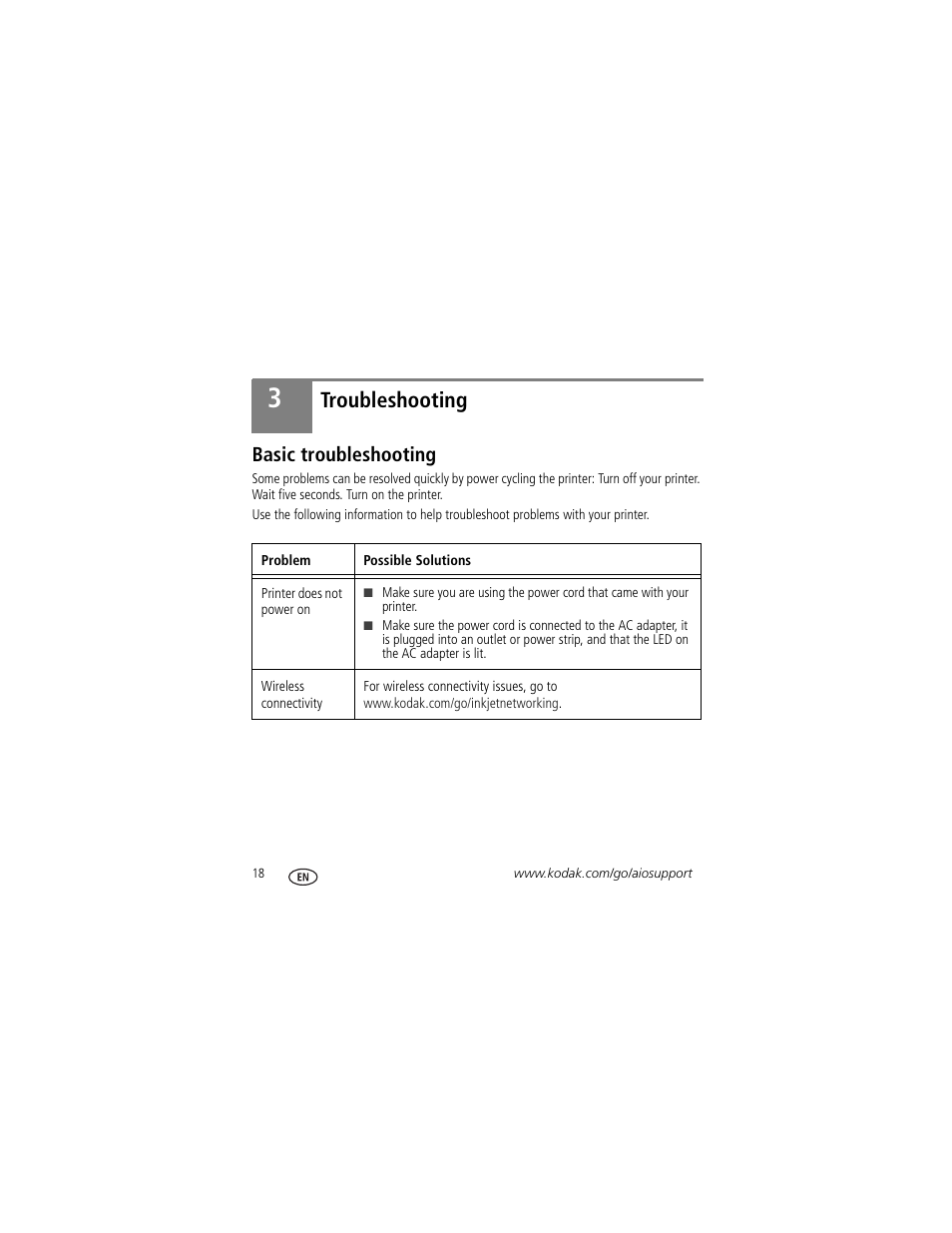 Troubleshooting, Basic troubleshooting, 3 troubleshooting | Kodak HERO 3.1 User Manual | Page 24 / 34