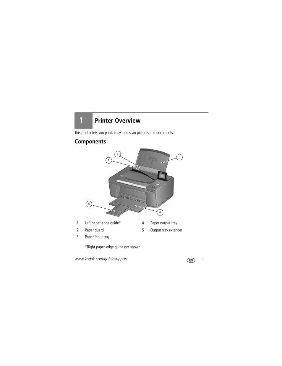 Printer overview, Components, 1 printer overview | Kodak HERO 3.1 User Manual | Page 7 / 34