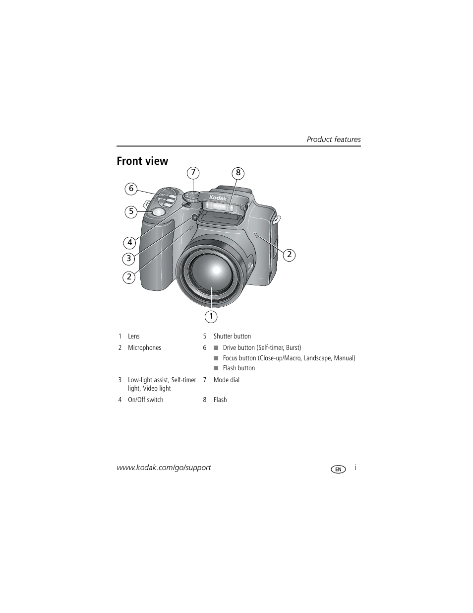 Product features, Front view | Kodak Z1012 IS User Manual | Page 3 / 74