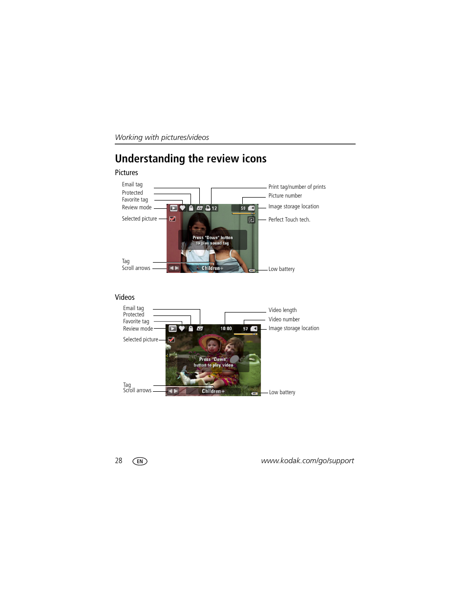 Understanding the review icons | Kodak Z1012 IS User Manual | Page 34 / 74