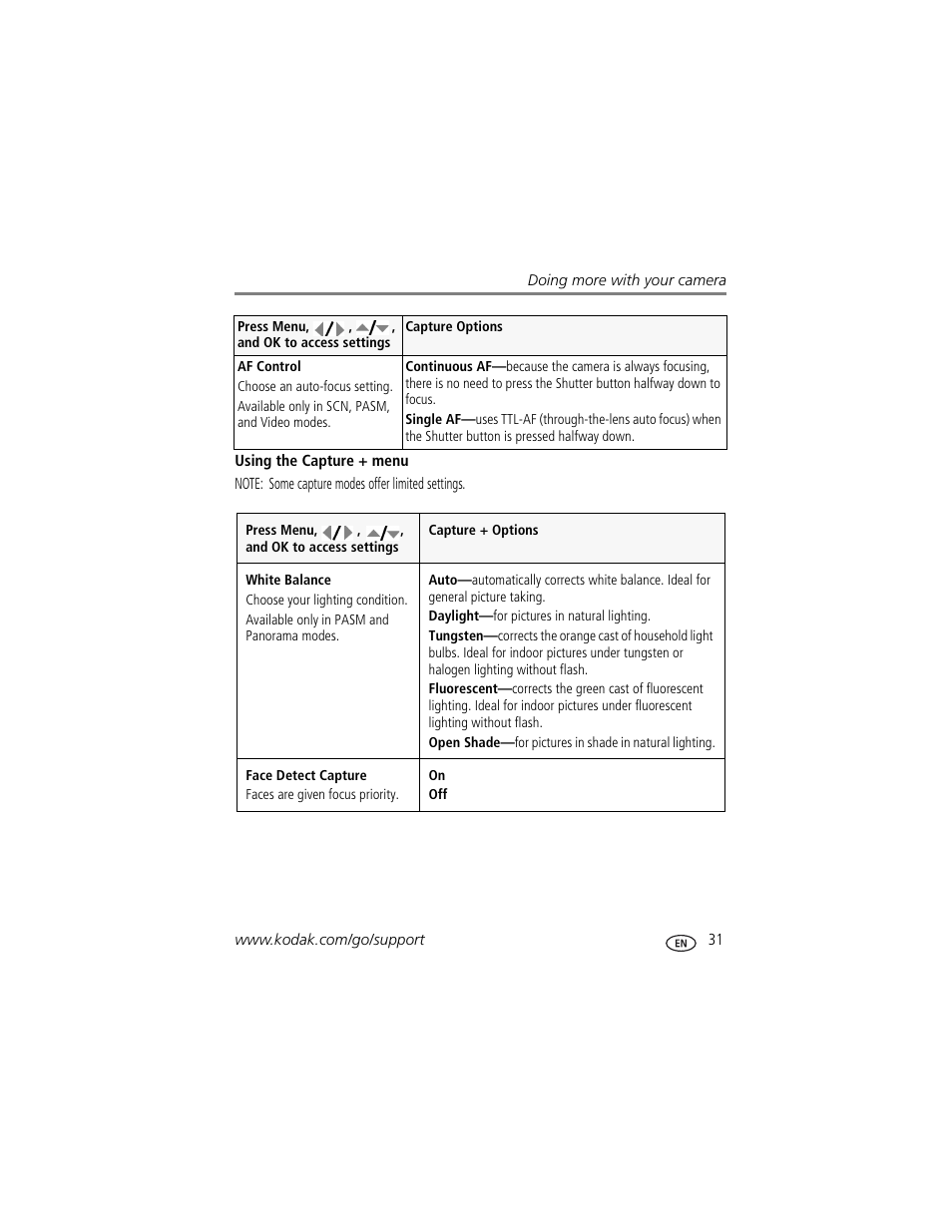 Kodak Z1012 IS User Manual | Page 37 / 74