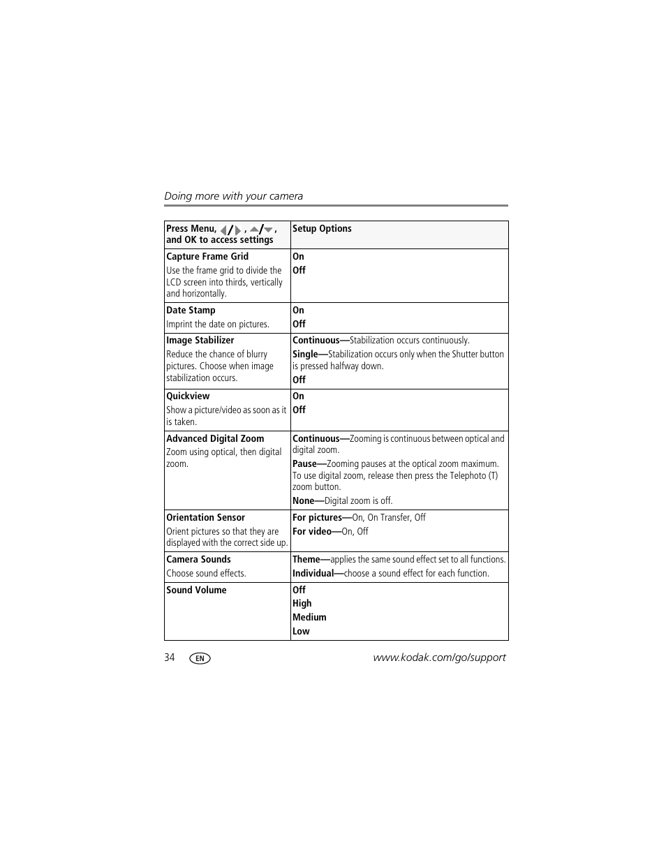 Kodak Z1012 IS User Manual | Page 40 / 74