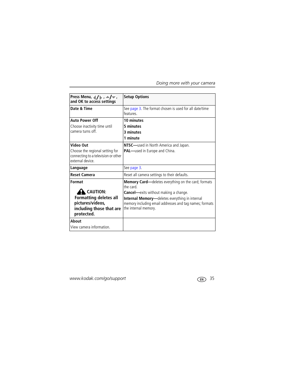 Kodak Z1012 IS User Manual | Page 41 / 74
