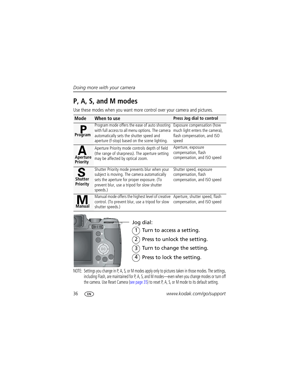 P, a, s, and m modes | Kodak Z1012 IS User Manual | Page 42 / 74