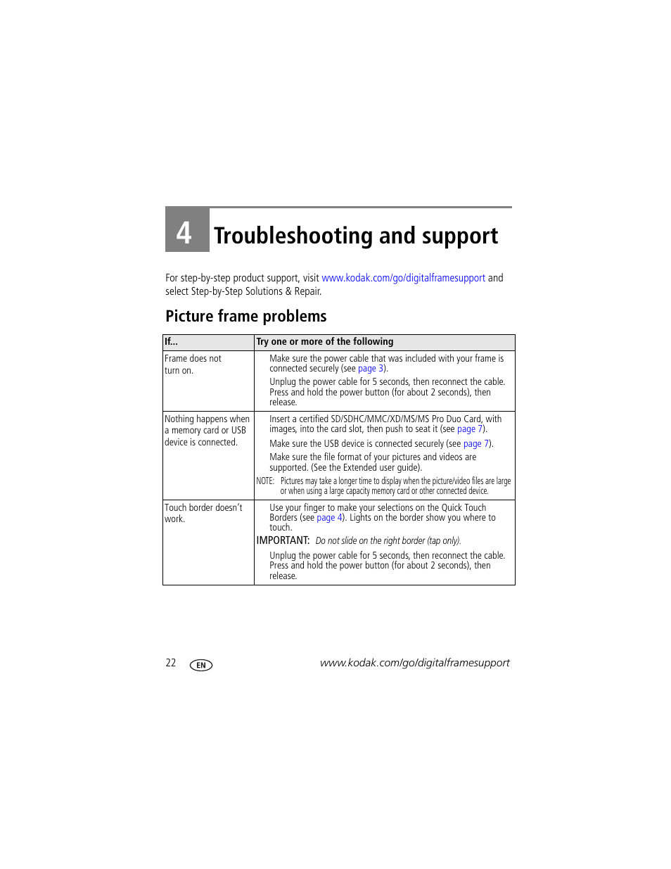 Troubleshooting and support, Picture frame problems | Kodak S730 User Manual | Page 24 / 31