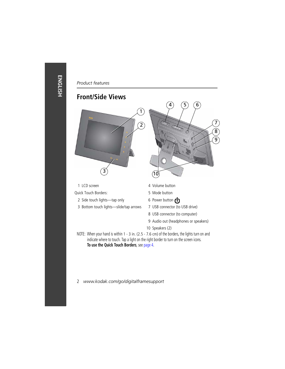 Front/side views | Kodak S730 User Manual | Page 4 / 31