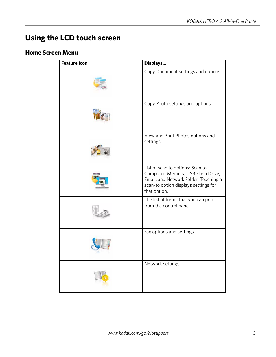 Using the lcd touch screen, Home screen menu | Kodak HERO 4.2 User Manual | Page 10 / 139