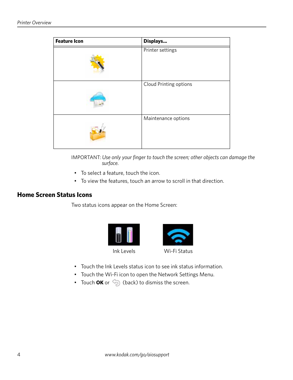 Home screen status icons | Kodak HERO 4.2 User Manual | Page 11 / 139