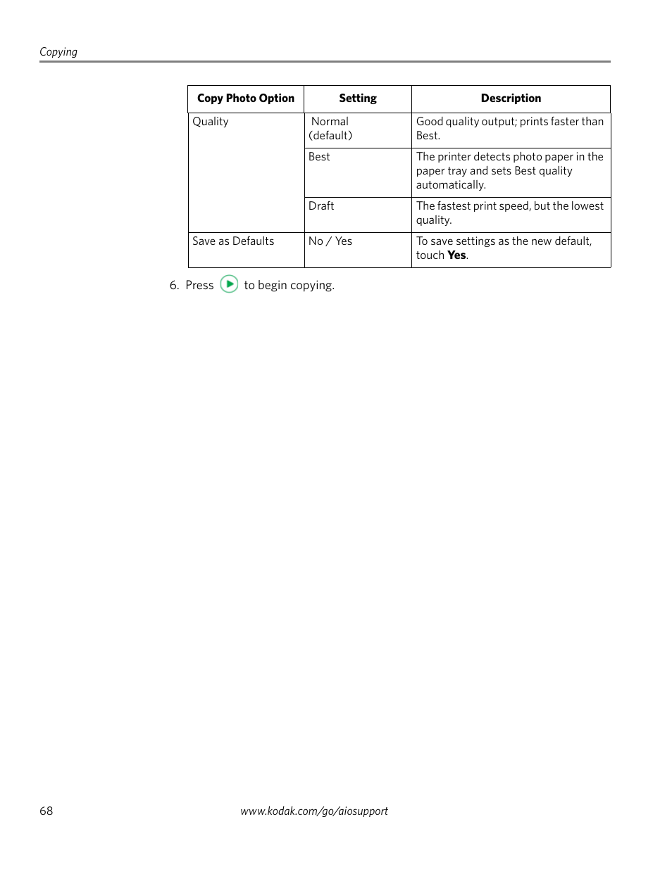 Kodak HERO 4.2 User Manual | Page 75 / 139