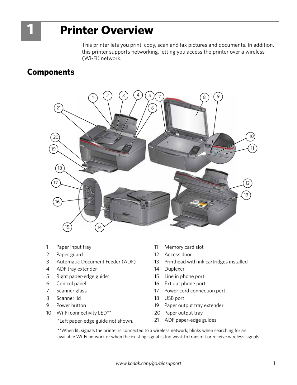Printer overview, Components, 1 printer overview | Kodak HERO 4.2 User Manual | Page 8 / 139