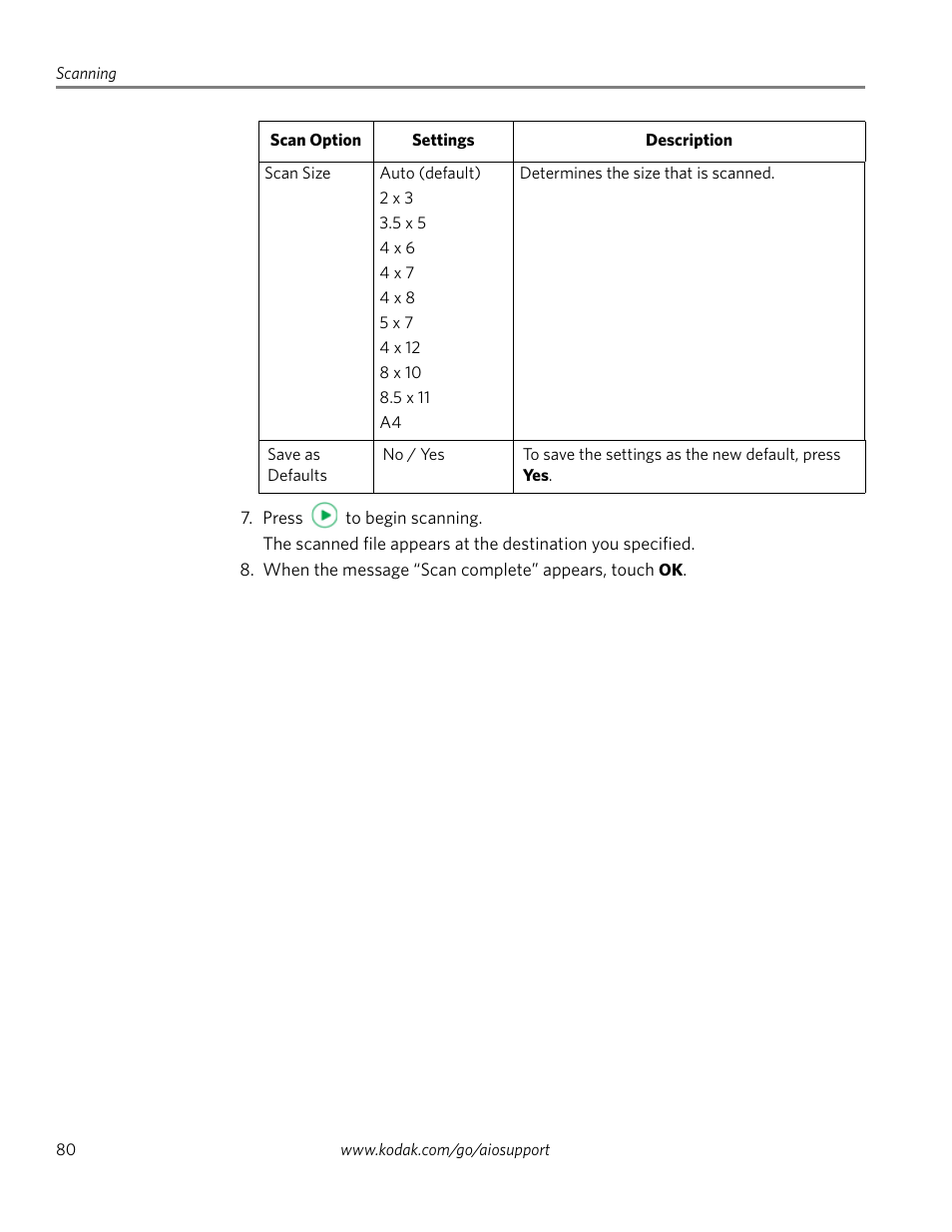 Kodak HERO 4.2 User Manual | Page 87 / 139