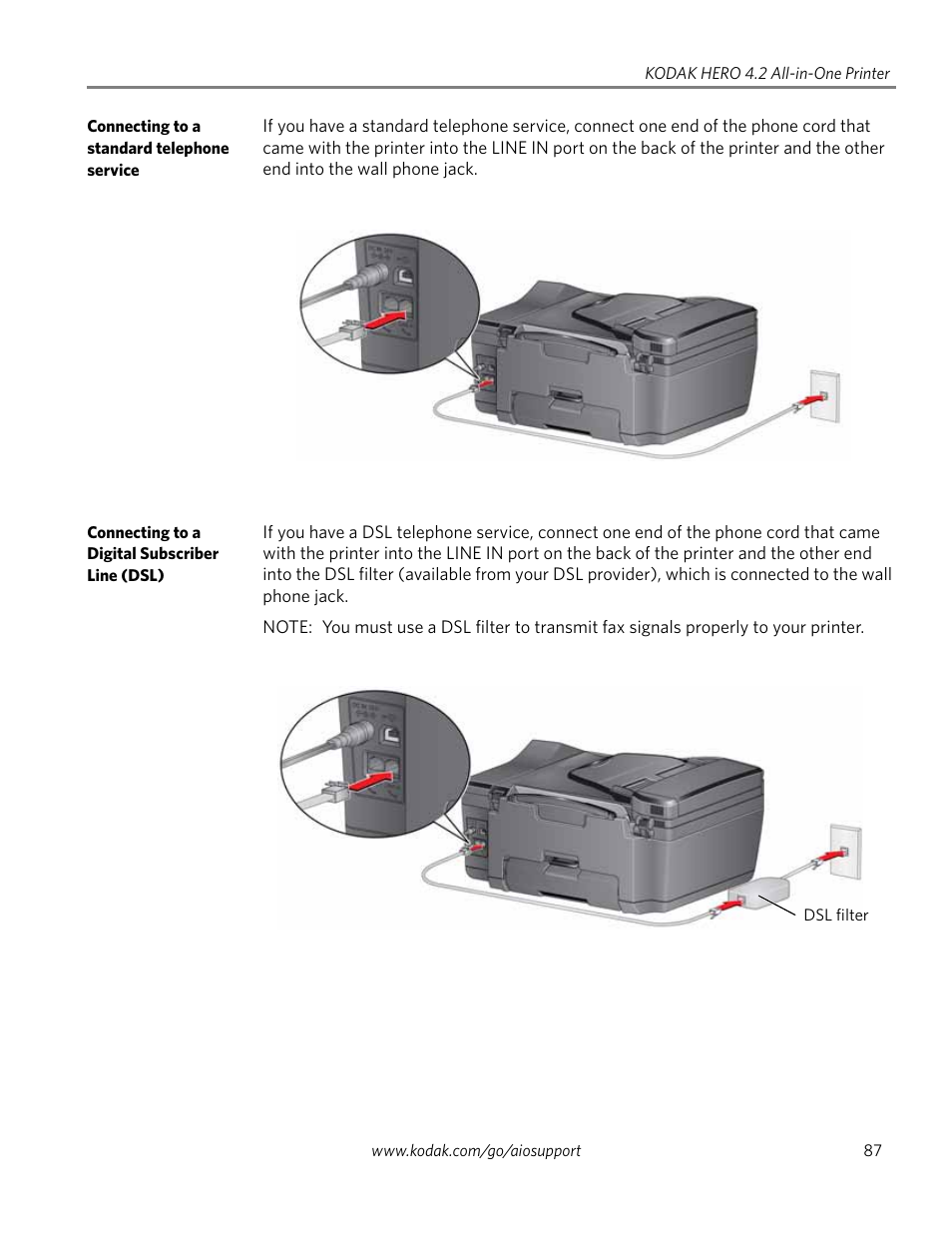 Connecting to a standard telephone service, Connecting to a digital subscriber line (dsl) | Kodak HERO 4.2 User Manual | Page 94 / 139