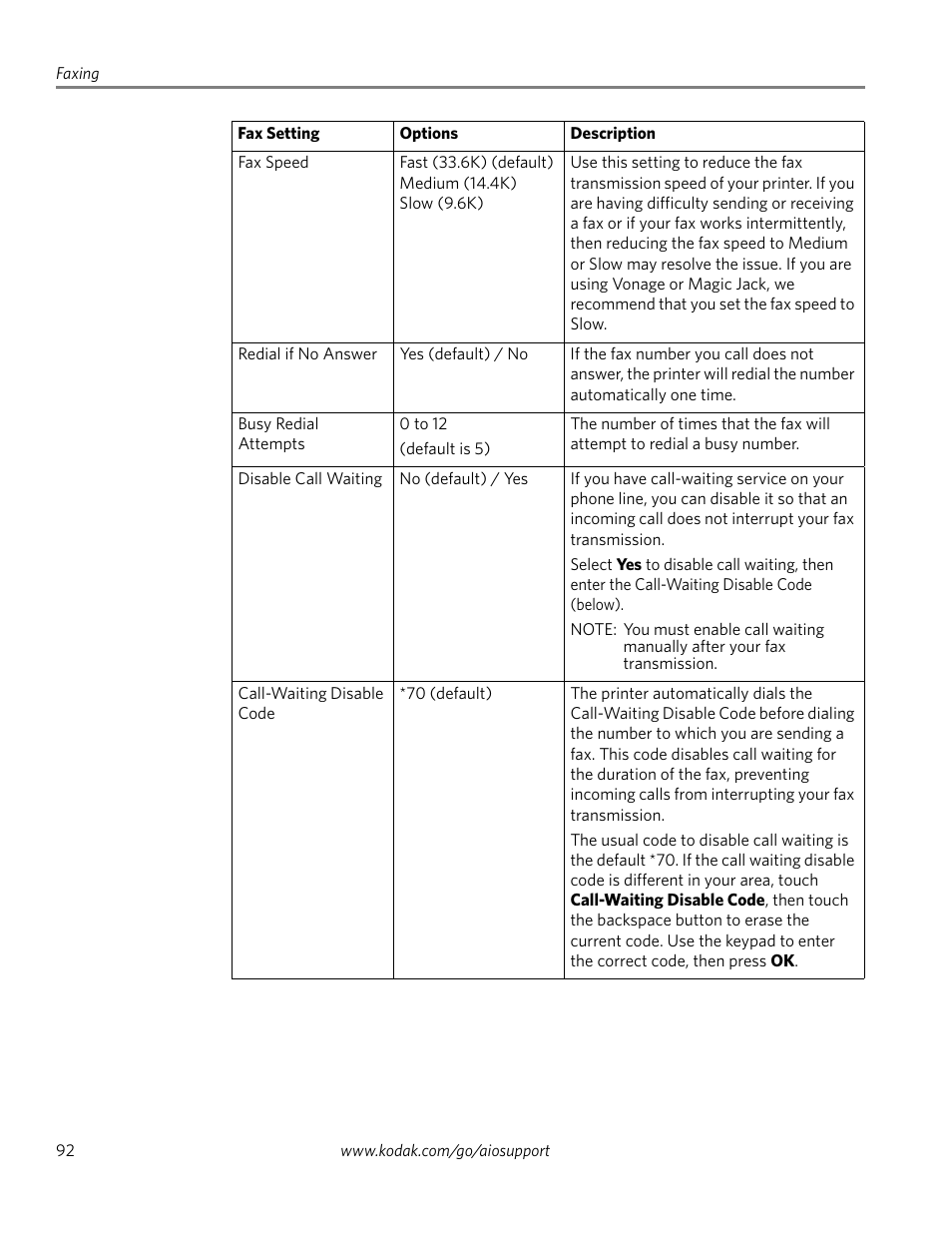 Kodak HERO 4.2 User Manual | Page 99 / 139