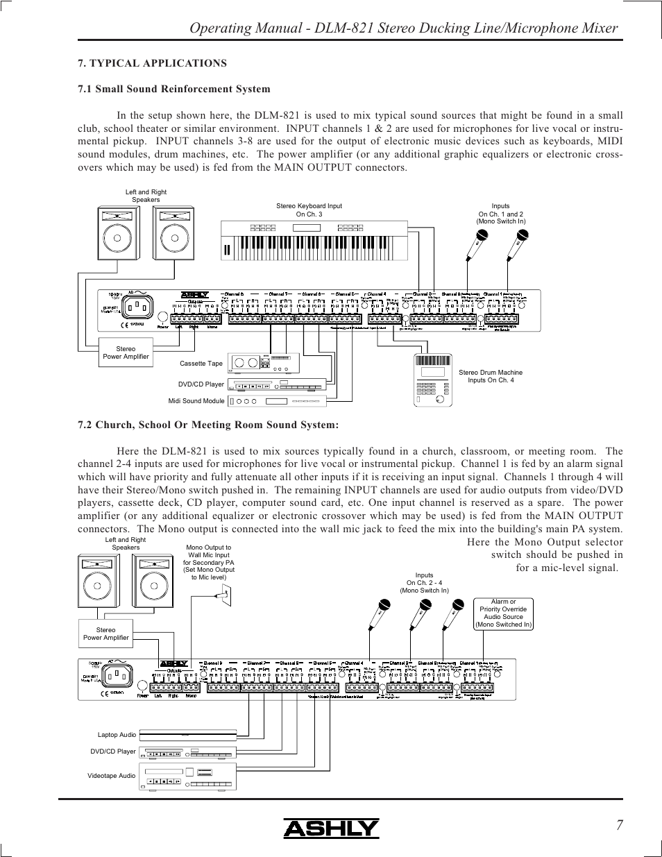 Ashly DLM-821 User Manual | Page 7 / 16