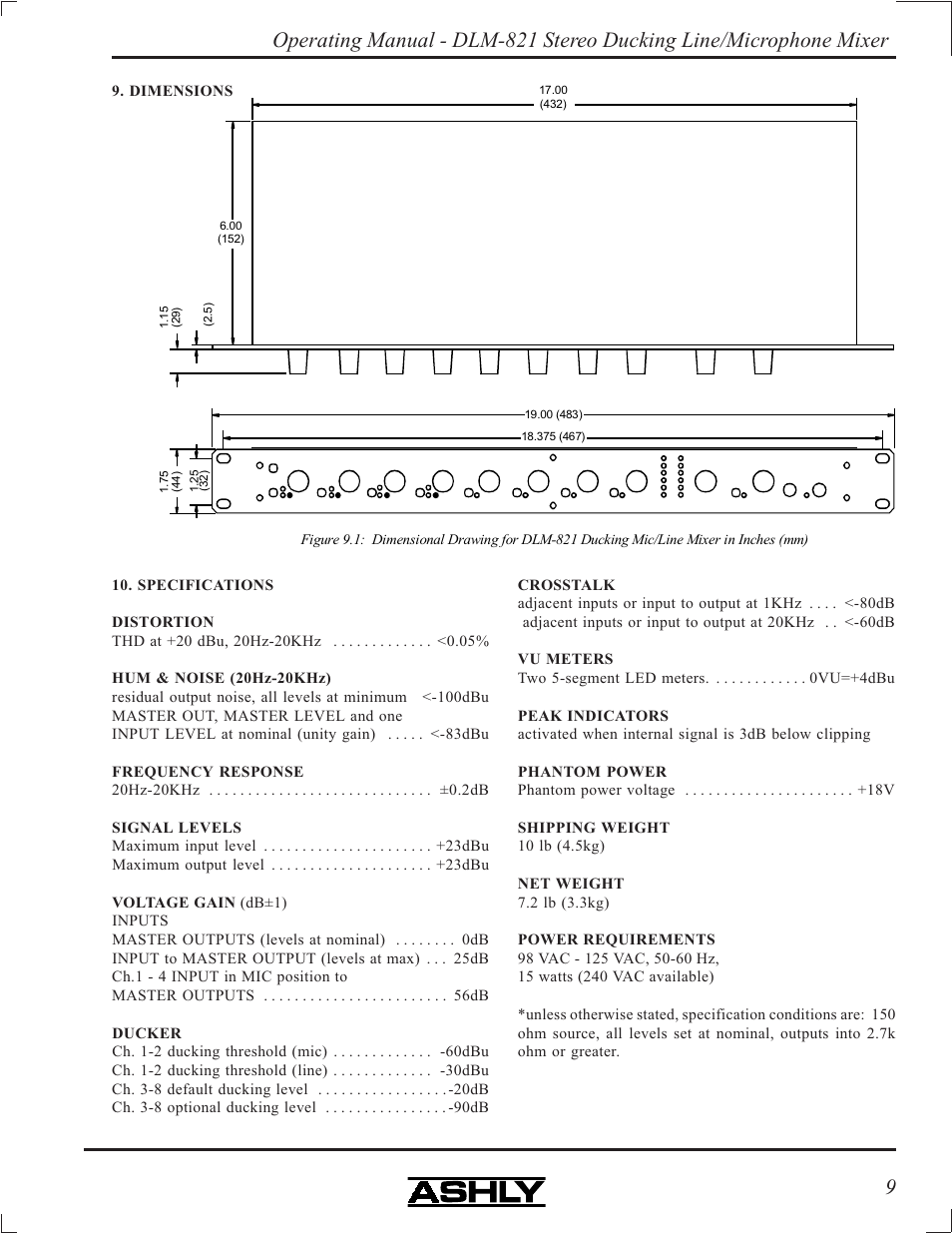 Ashly DLM-821 User Manual | Page 9 / 16