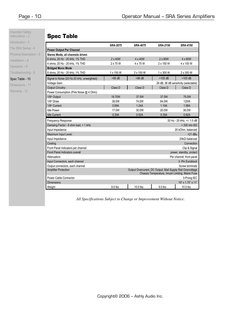 Spec table, Page - 10 operator manual – sra series amplifiers | Ashly SRA-Series User Manual | Page 10 / 12