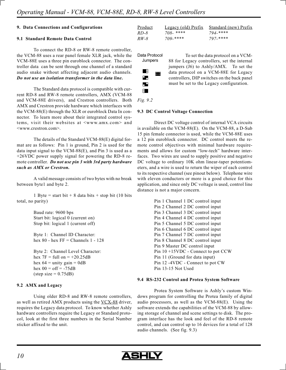 Ashly VCM-88 User Manual | Page 10 / 20