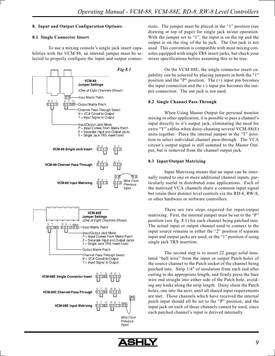 Ashly VCM-88 User Manual | Page 9 / 20