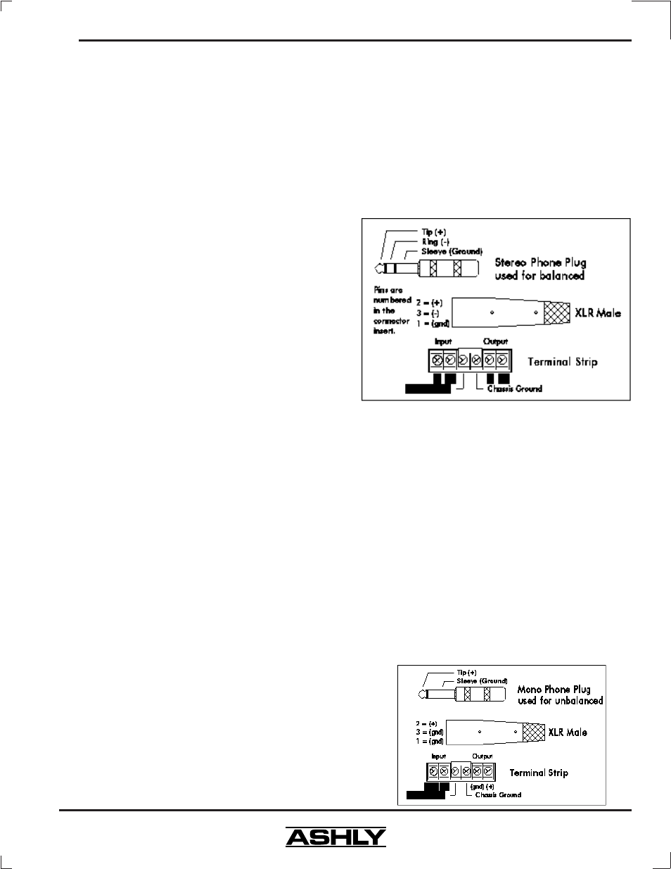Ashly PQX-572 User Manual | Page 3 / 12