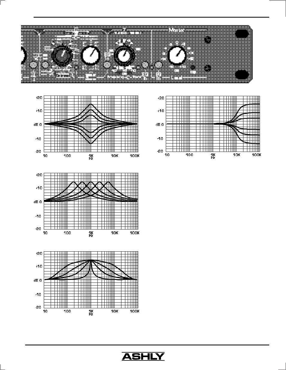 Ashly PQX-572 User Manual | Page 5 / 12