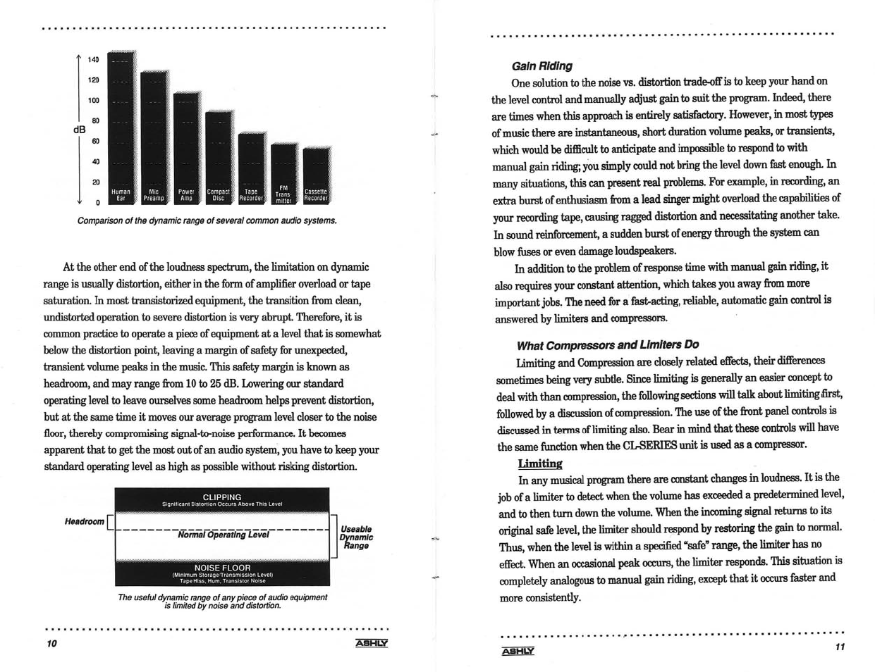 Gain riding, What compressors and umlters do | Ashly LIMITER/COMPRESSORS CL-100 User Manual | Page 7 / 18