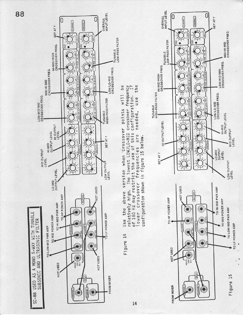 Ashly Electronic Amplifier none User Manual | Page 15 / 40
