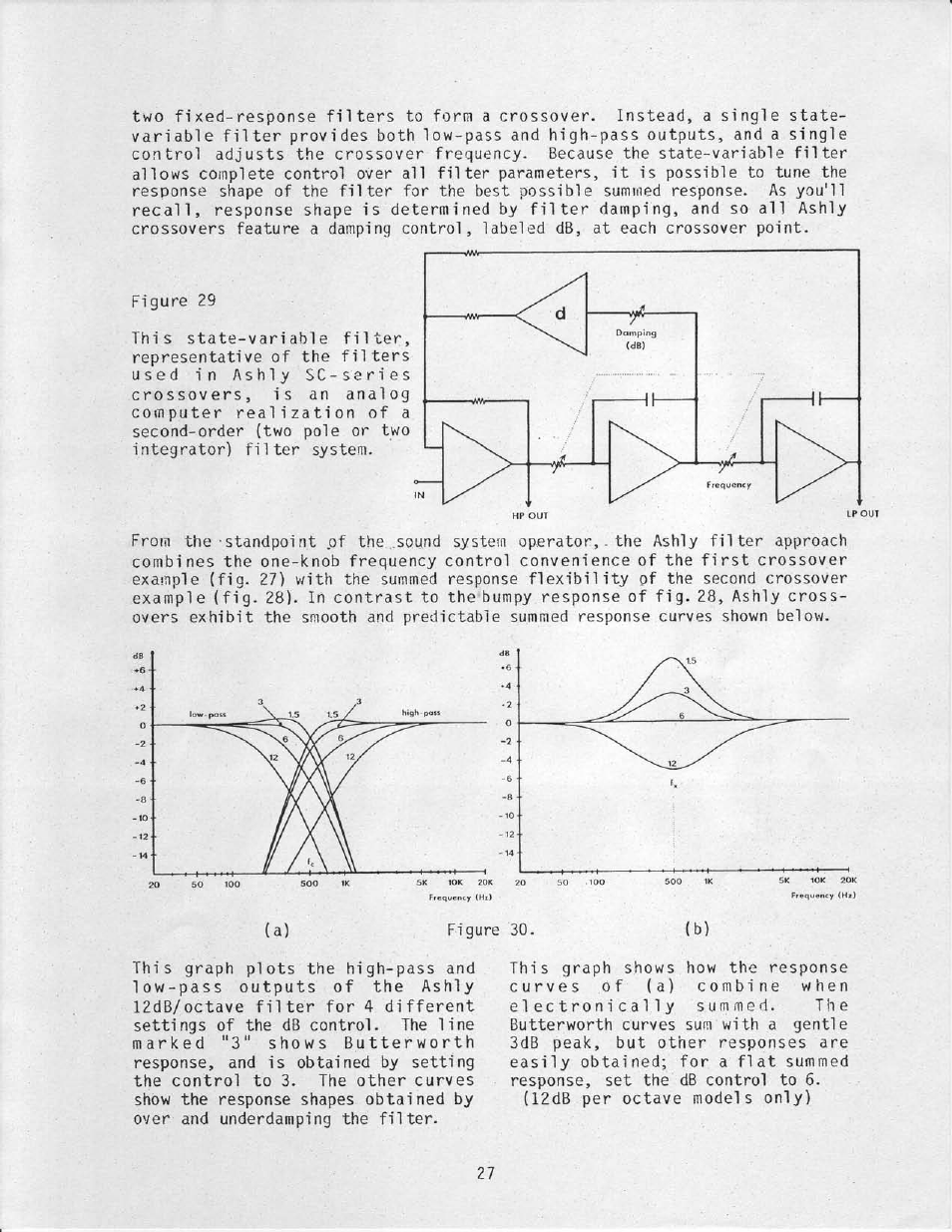 Ashly Electronic Amplifier none User Manual | Page 28 / 40