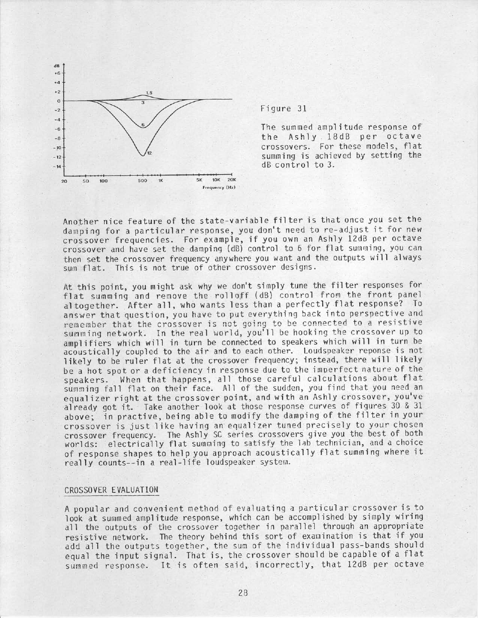 Ashly Electronic Amplifier none User Manual | Page 29 / 40