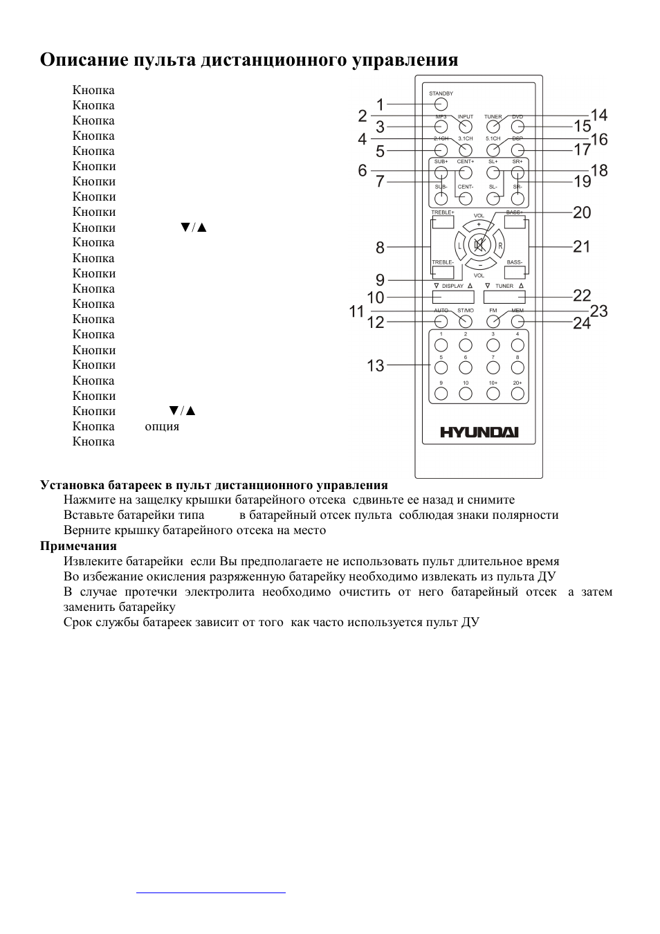 Hyundai H-HAS6032sub User Manual | Page 12 / 16