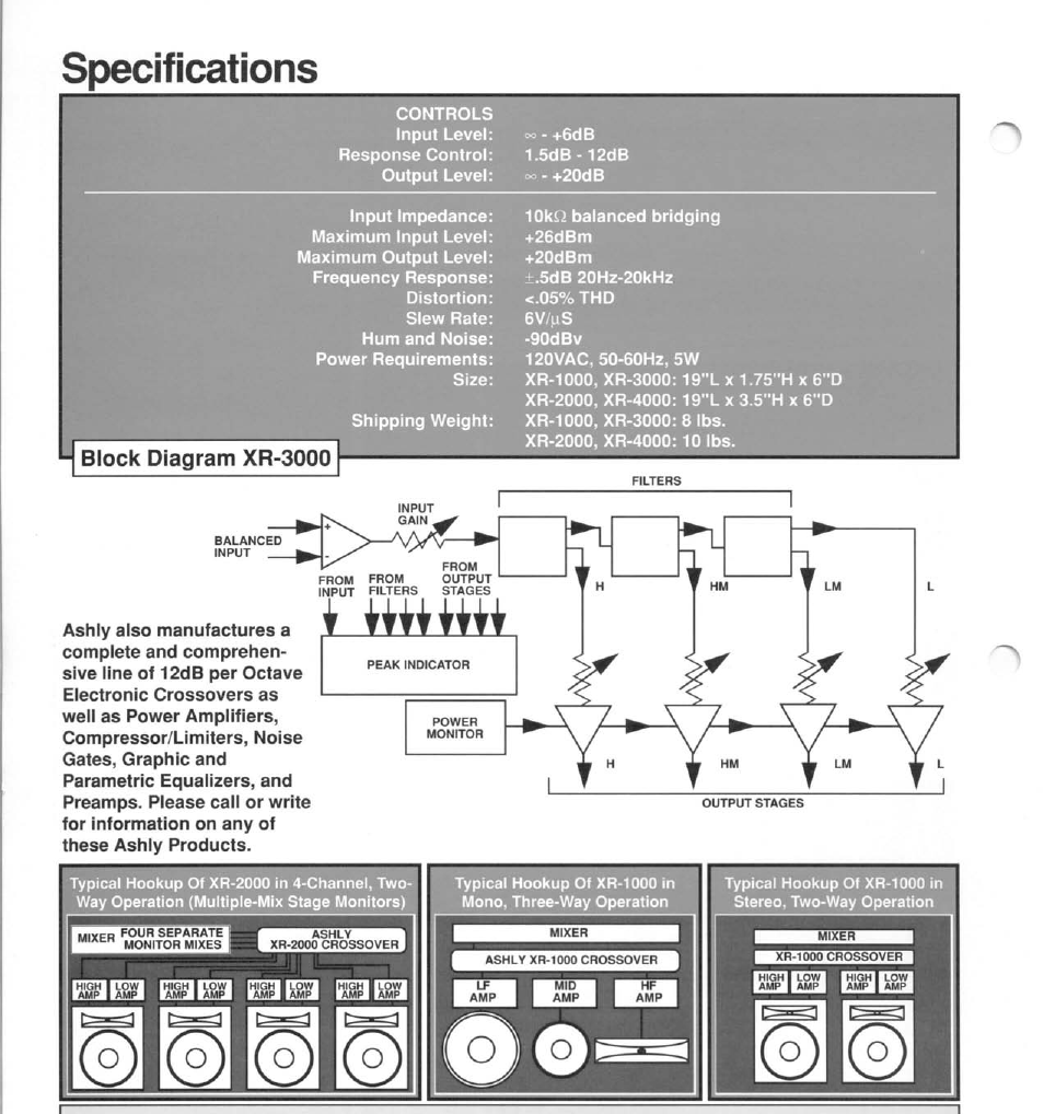 Specifications, Block diagram xr-3000 | Ashly 24db Per Octave Electronic Crossover XR-4000 User Manual | Page 2 / 2